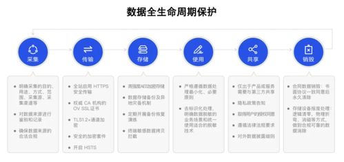 行業(yè)唯一殊榮 法大大斬獲數(shù)字可信服務(wù)金牌獎，引領(lǐng)數(shù)字內(nèi)容制作服務(wù)新標(biāo)桿
