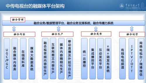 72小時探秘融媒體內(nèi)容生產(chǎn)與分發(fā)全流程 數(shù)字內(nèi)容制作服務(wù)紀(jì)實(shí)