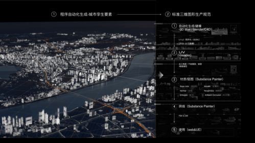 數(shù)字構(gòu)建世界，代碼構(gòu)建未來(lái)——阿里云設(shè)計(jì)中心年鑒3與數(shù)字內(nèi)容制作服務(wù)